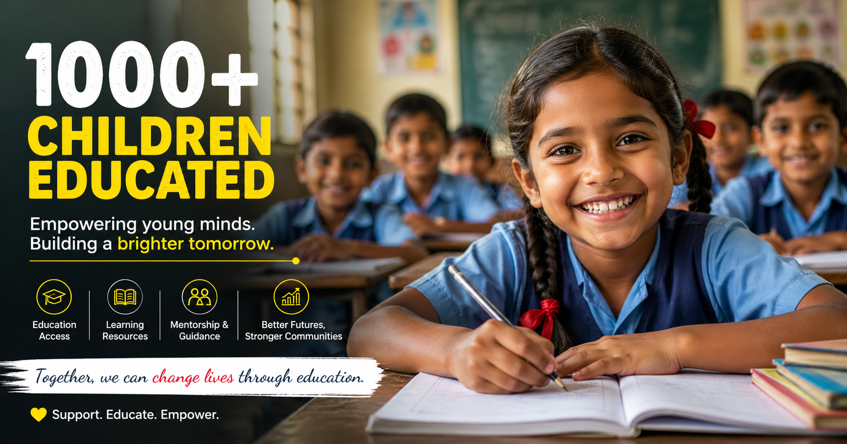Children Educated ( 1000+ Children supported through education initiatives)